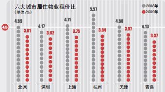 澳门香港一肖一码一中一特免费公开，利润释义解释落实