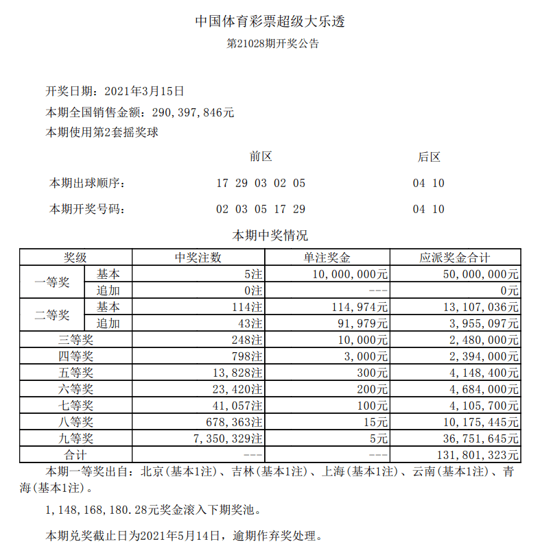 澳门六开彩开奖结果开奖记录2024年，爆料释义解释落实