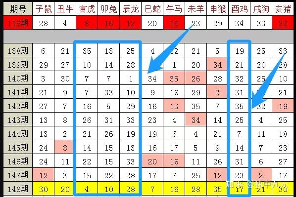 揭秘2024年十二生肖与49码图的筹策释义——解析与落实之道