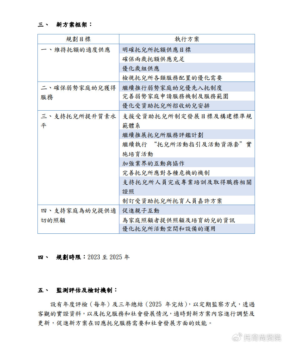 揭秘与解析，关于2024新奥精准正版资料的全面释义与实施策略