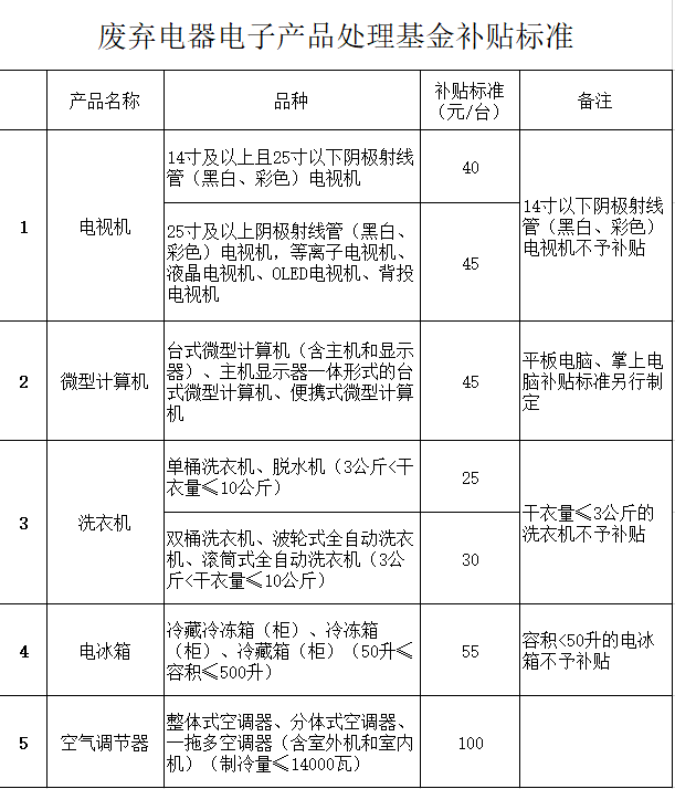 新澳精选资料免费提供与性研释义解释落实的重要性