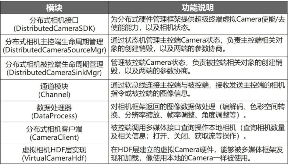 新澳门天天开奖免费查询，化计释义解释与落实的重要性