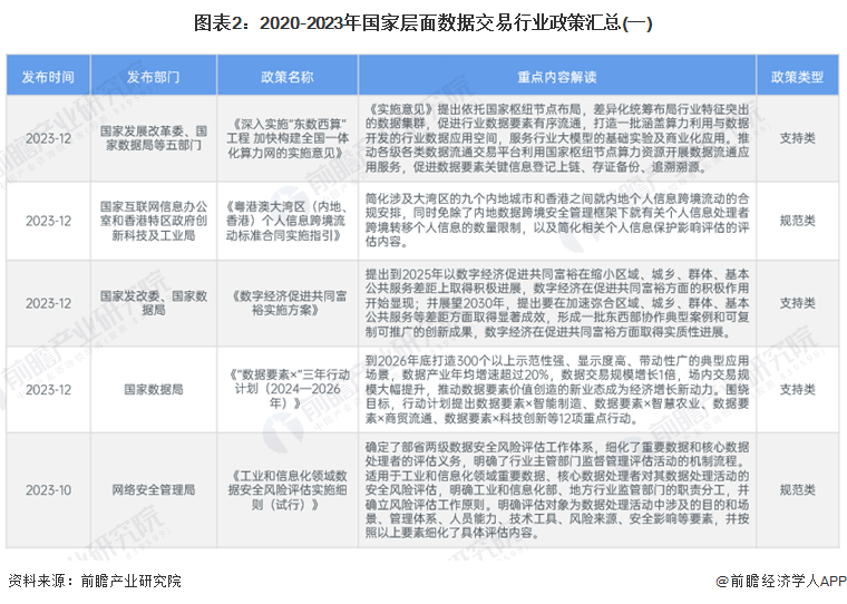 2024正版资料免费公开，推进释义解释落实