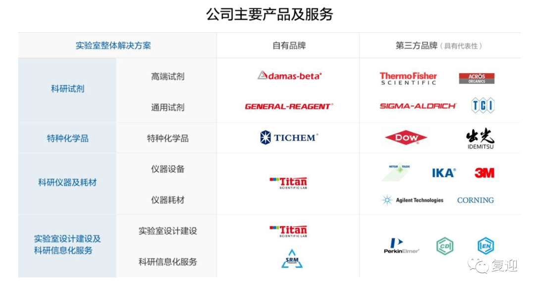 探索未来资料世界，2024正版资料免费大全一肖与覆盖释义解释落实