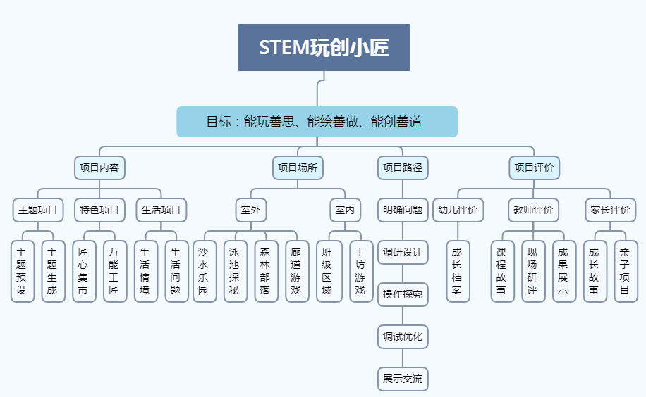 关于澳门资本车项目的实际释义与落实进展