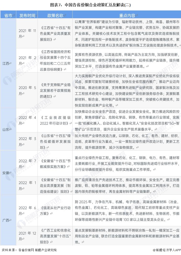 前瞻解读，2025新澳正版资料的最新更新与释义解释落实