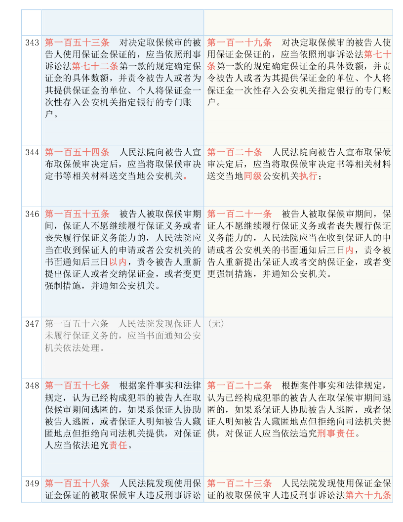 新澳门资料免费长期公开，功率释义解释与落实的探讨（2025展望）