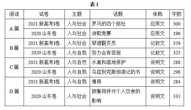 澳门特马今晚开什么，分析与解释