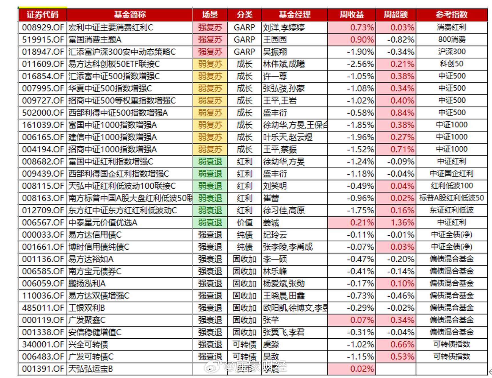 澳门天天开好彩大全，最新释义解释与落实策略展望（第46期）