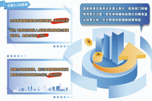 解析与落实政策，关于天天彩免费资料政策在2025年的实施与解读