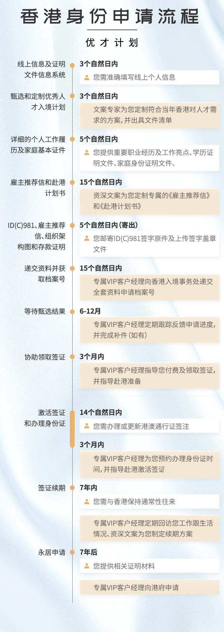 香港免费六会彩开奖结果与技术释义解释落实