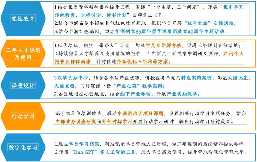 探索未来，力学释义与落实策略在2025年一肖一码一中的重要角色