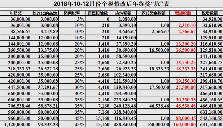 正版资料与免费资料大全，逐步释义解释落实