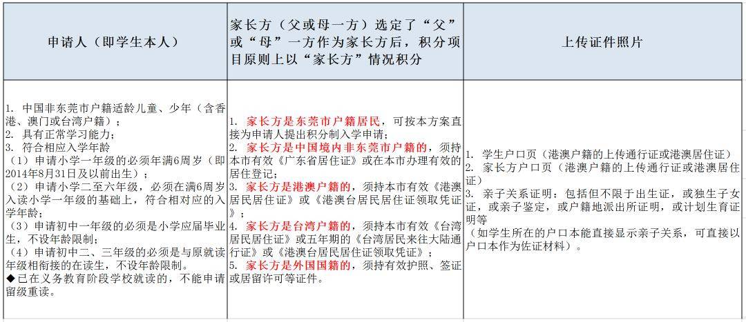 探索未来澳门，免费公开资料的乐观解读与实施策略