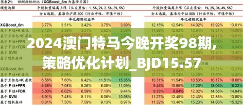 澳门特马今晚开什么，释义、解释与落实的重要性