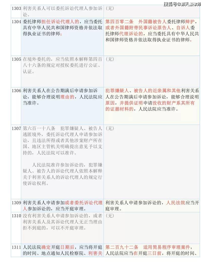 新奥精准资料免费提供，跟踪释义、解释落实的全方位解读