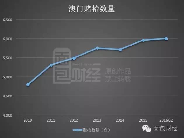 澳门新奥走势图与革新的释义解释及落实策略