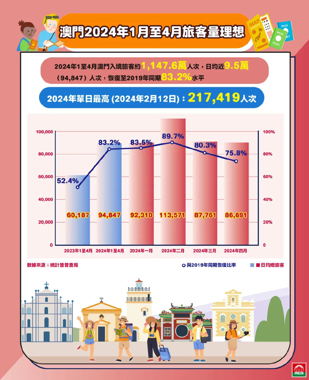 澳门未来展望，2025年澳门大全免费金锁匙的深入解读与实施策略