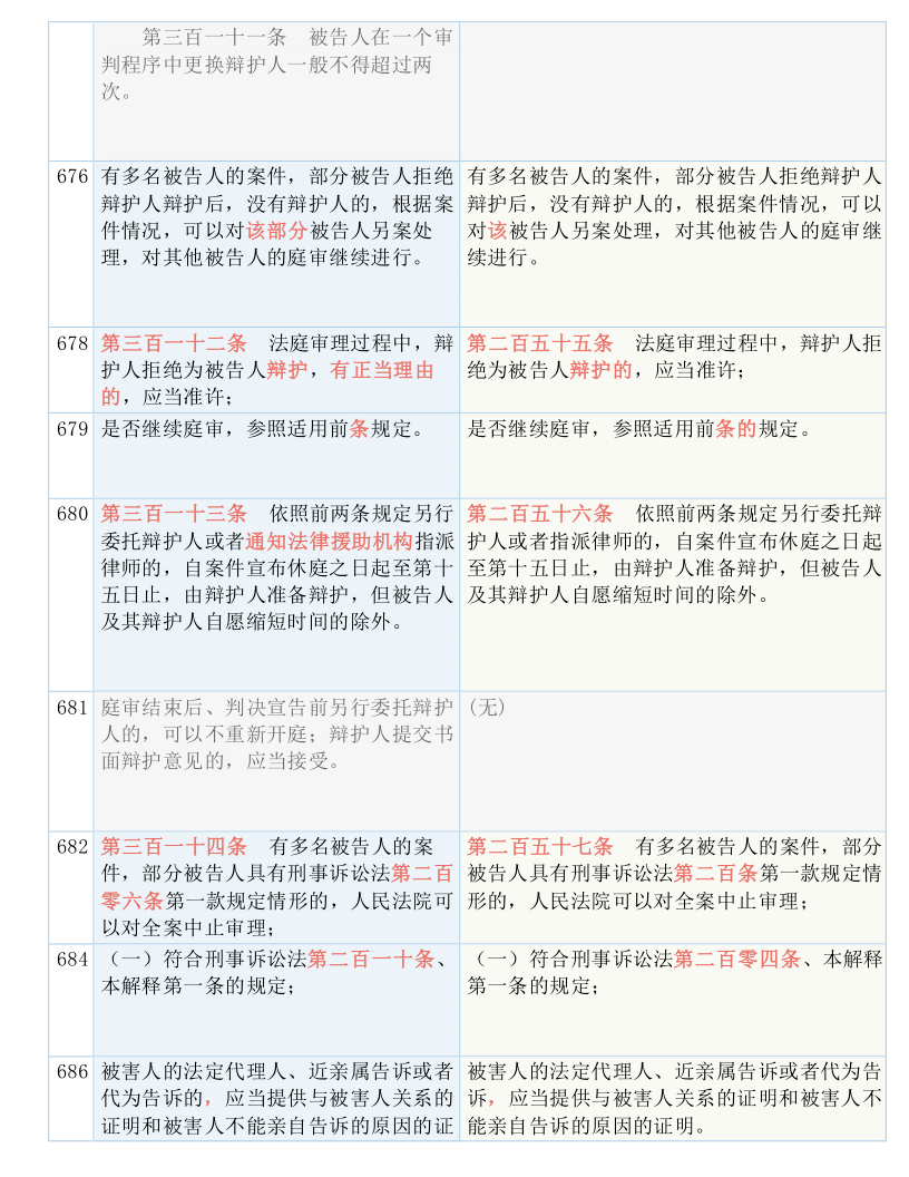 新澳门六开奖结果记录与定量释义解释落实的探讨