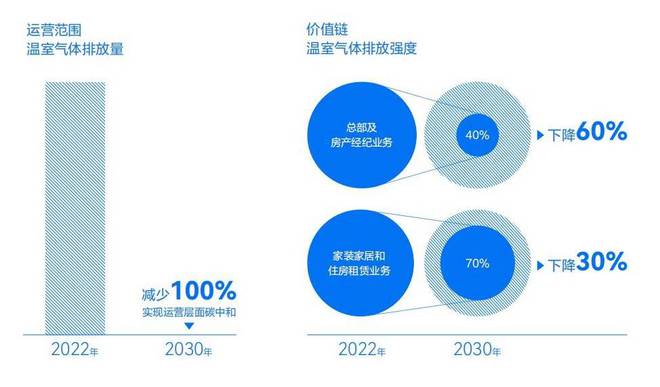 探索未来，2025新奥正版资料的免费共享与释义落实