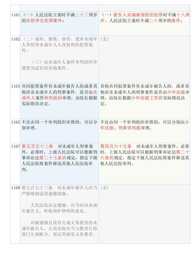 澳门王中王100%期期中一期，尖峰释义、解释与落实