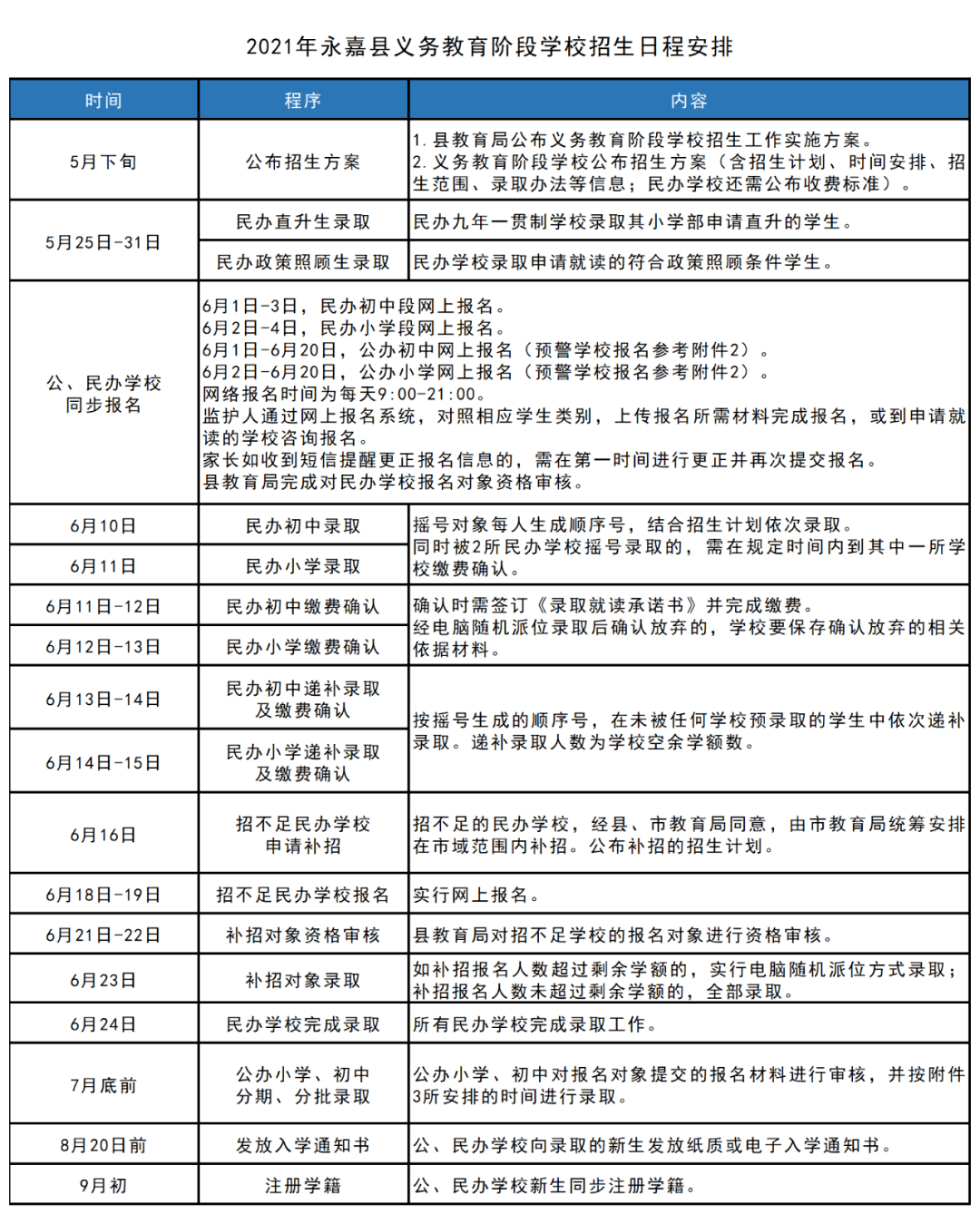 揭秘未来彩票奥秘，2025年管家婆彩票中奖全解析与落实策略