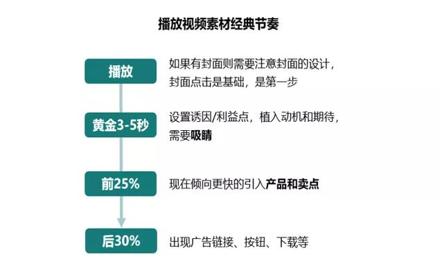 澳门内部正版免费资料软件的优势及其简便释义与落实策略