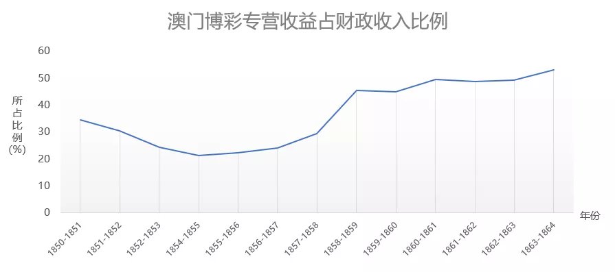 龙门客栈，澳门精准旅游的新时代洞察与落实策略