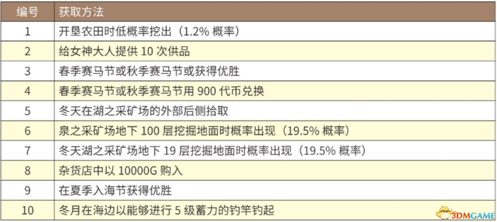 澳门接待释义解释落实，迈向未来的关键要素与策略分析（资料大全免费版）