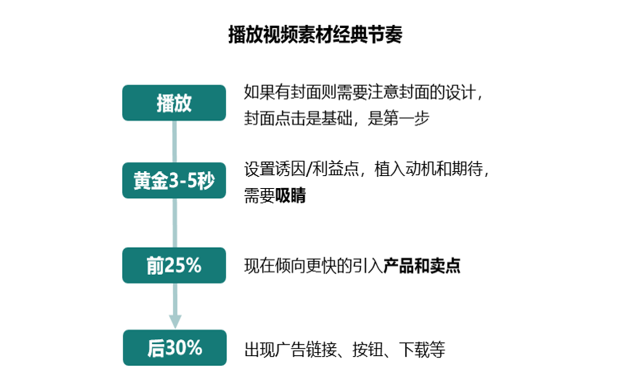 松江区石湖荡镇 第248页