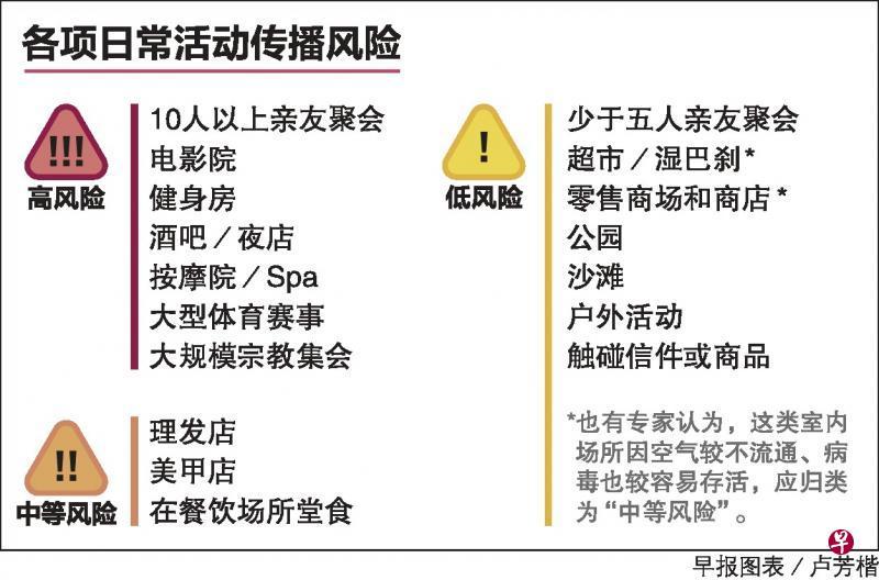 新澳门挂牌正版完挂牌记录查询方法与专攻释义解释落实策略