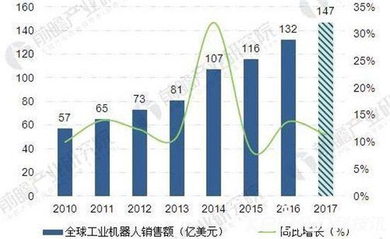 第317页