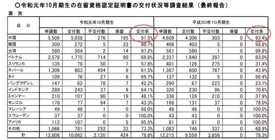 澳门六和免费资料查询与顶级释义解释落实的深度解析