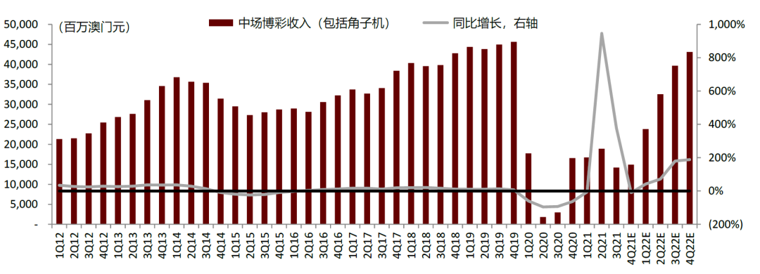 澳门未来展望，聚焦2025新澳门资料大全的级解释义与落实策略