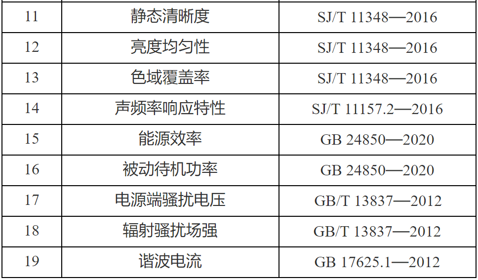 新澳天天彩免费资料大全查询与层级释义解释落实的重要性