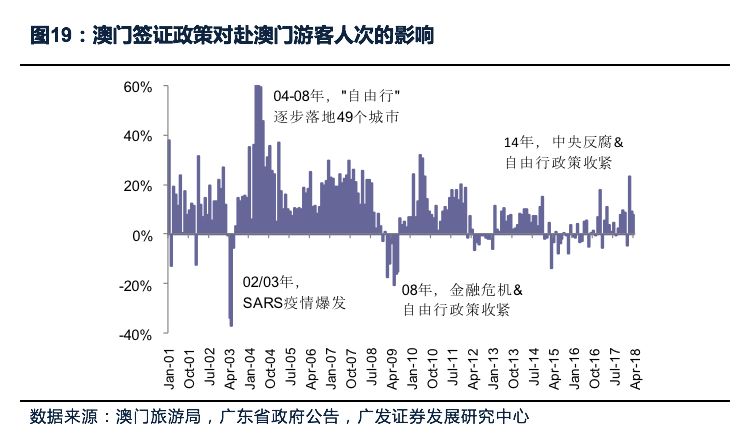 探索澳门未来，激发新机遇下的创新与落实力量