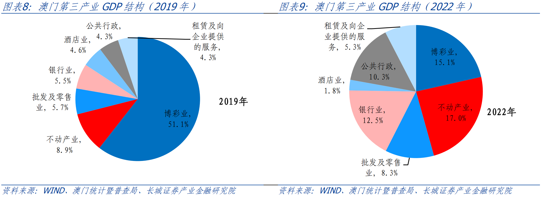 关于新澳门开奖2025年的储备释义解释与落实策略