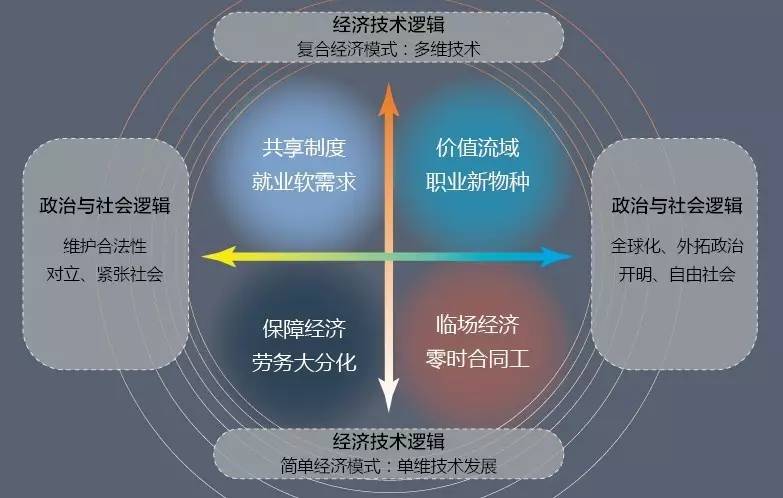 澳门彩票的未来展望与独家释义解释落实策略