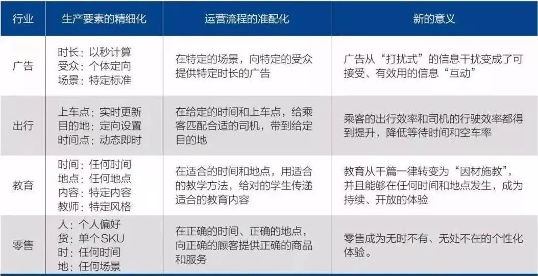 探索未来之路，新奥精准资料免费大全与跨团释义的落实之旅（第078期）