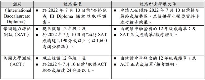 澳门彩票开奖结果背后的评论释义与解释落实