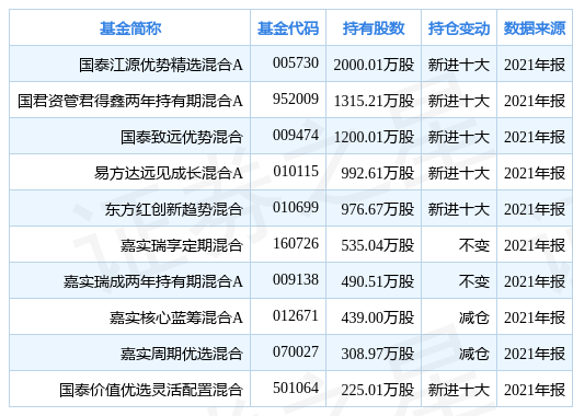 新奥天天免费资料大全正版优势，界面释义、解释落实的全方位解读