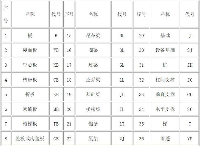 新奥49图资料大全，确认释义、解释与落实的全方位指南