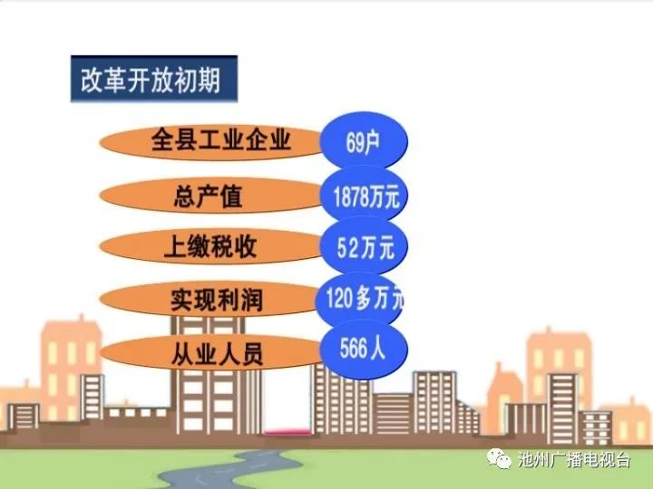 迈向2025年，天天开好彩的愿景与实现路径