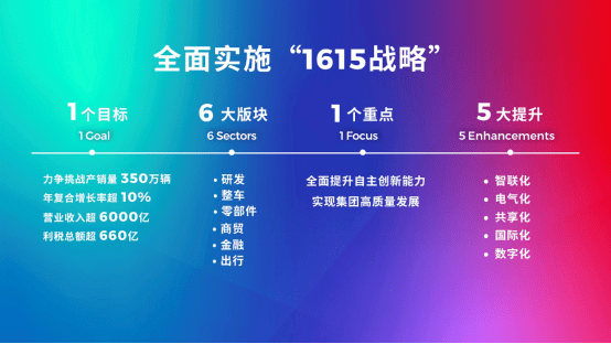 迈向未来，探索2025全年資料免費大全的優勢及其实施策略