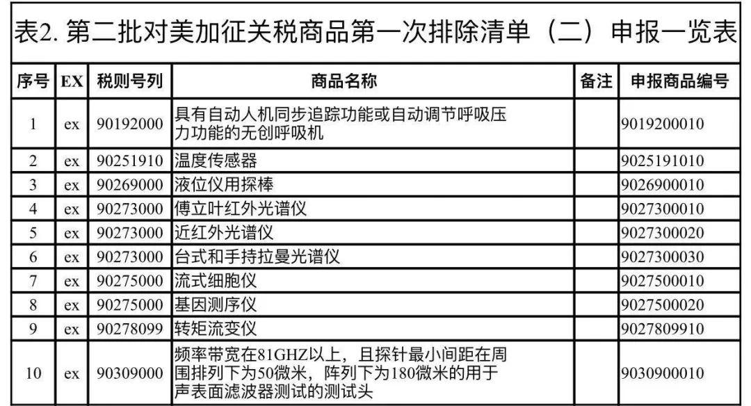 新澳门彩历史开奖记录走势图解析与绝对释义解释落实的重要性