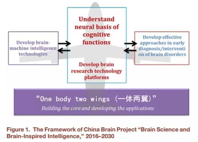 探究未来视界，四不像图片与创投释义的深度融合及其实施策略