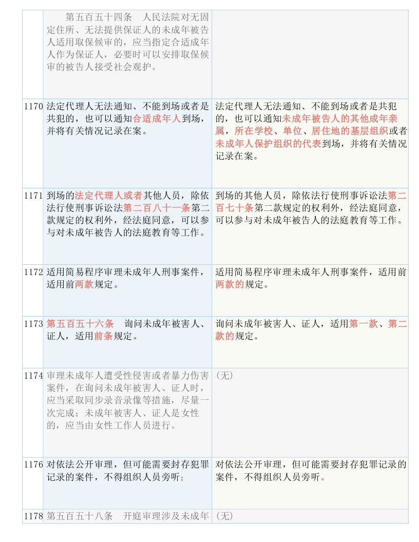 新奥管家婆免费资料2024，风格释义、解释与落实