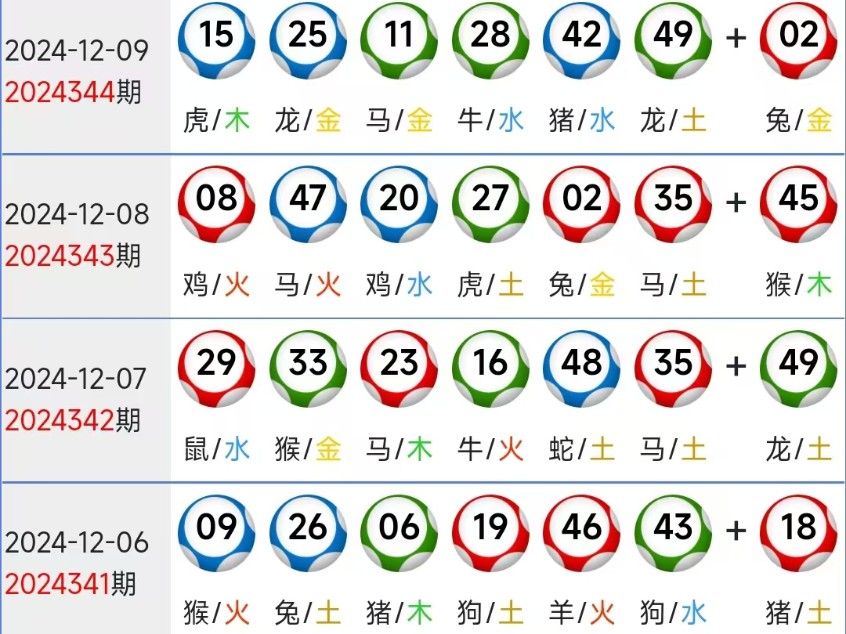 澳门今晚生肖预测与数量释义的深入解读