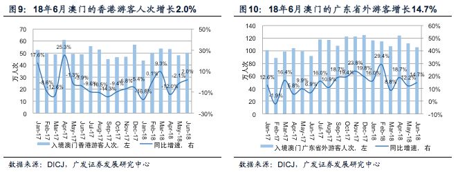 澳门王中王100%的资料与未来展望，深入解析、释义及落实策略