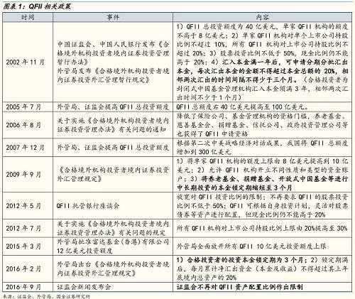 澳门今晚码特开什么号码，深度解析与释义解释落实